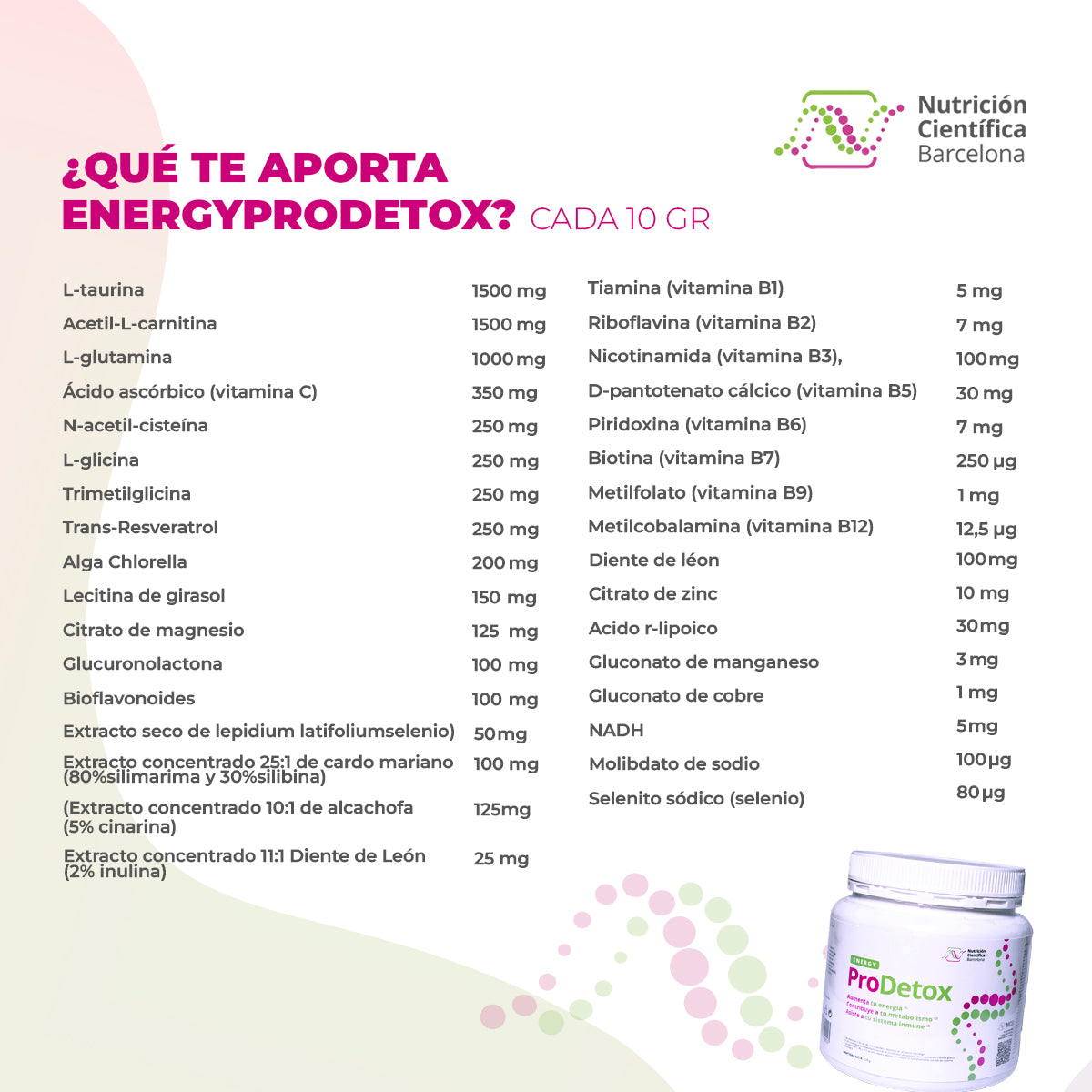 Energy ProDetox 220 g